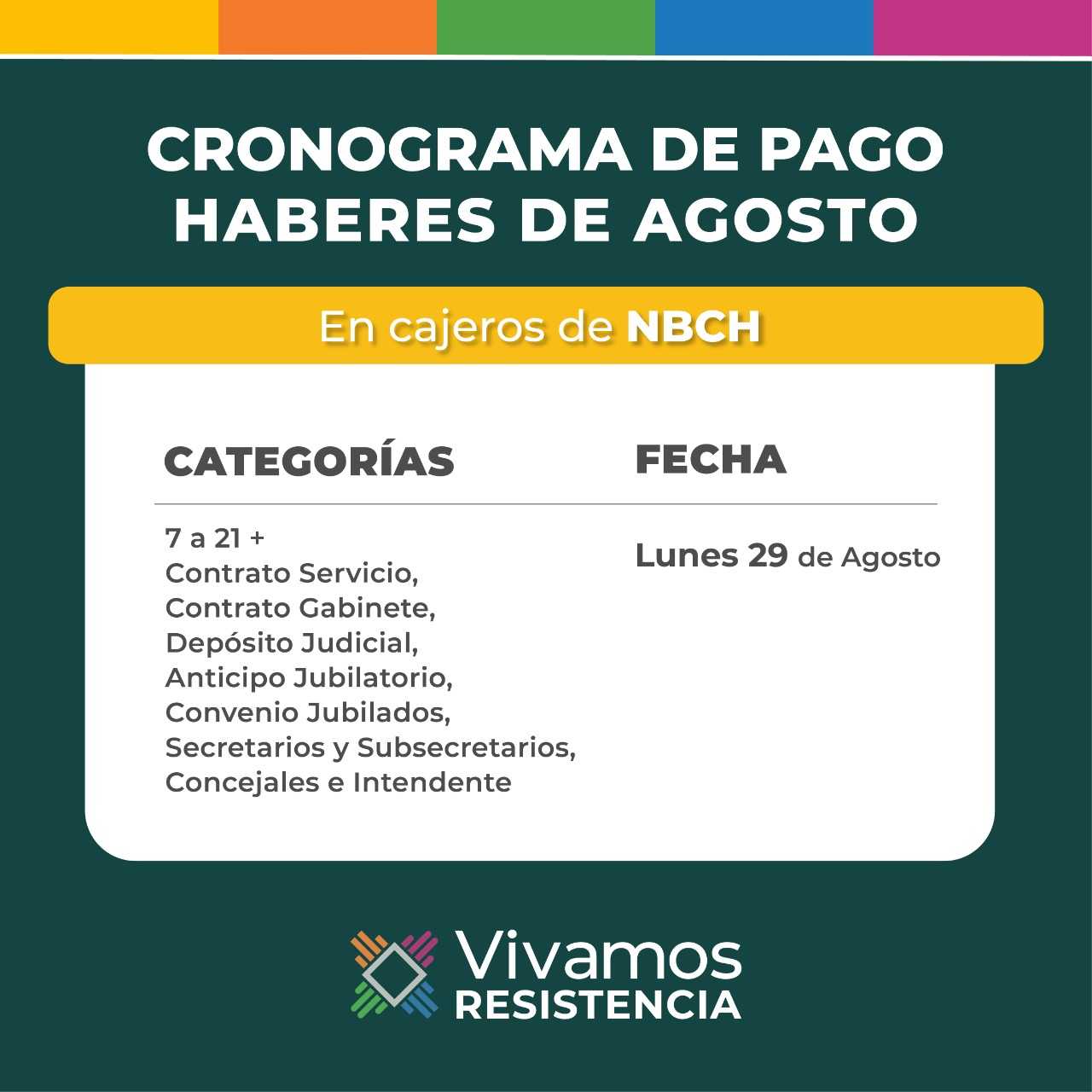 El Municipio de Resistencia informa pago de haberes a Empleados ...