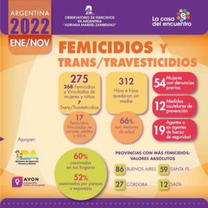fem