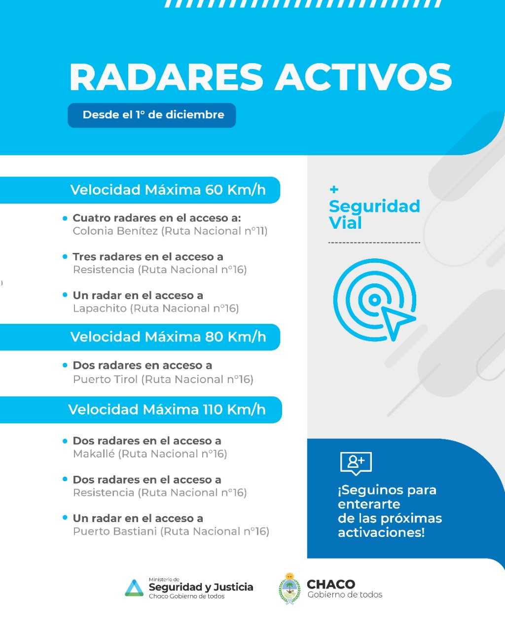 radares