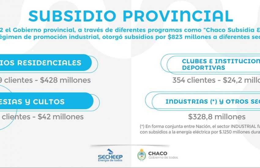 subsidio