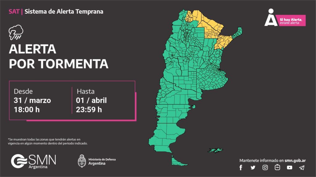 torm