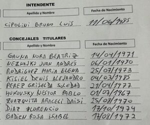 elecciones paso23 bruno cipolini