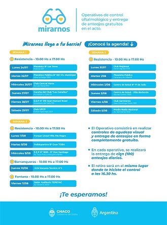 mirarnos