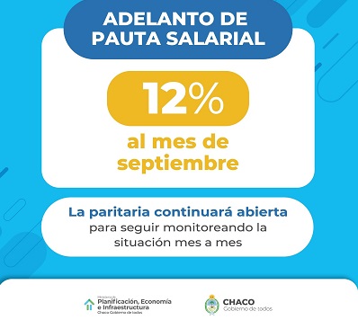 adelanto sueldos