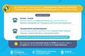 colectivo gratis