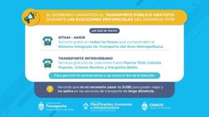 transporte gratis