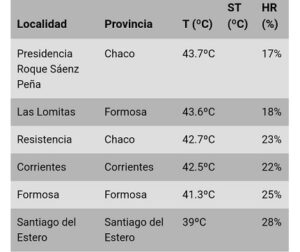 calor1