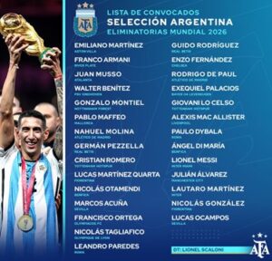 lista-afa