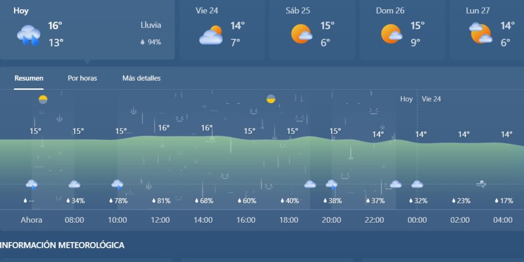 lluvia 23 mayo