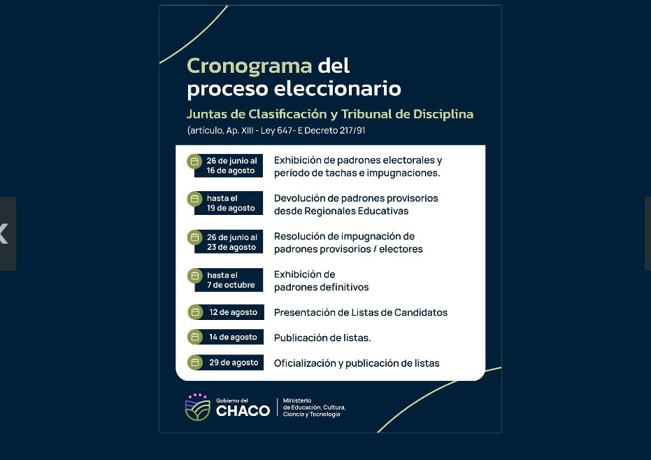 educación elecciones