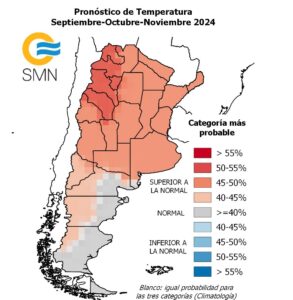 clima pronóstico