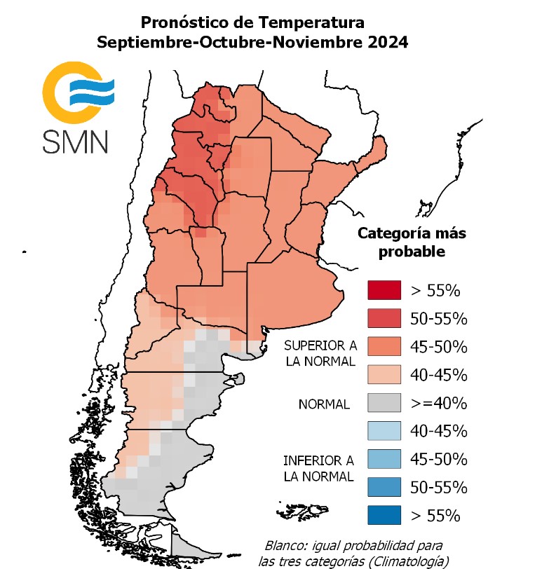 clima pronóstico
