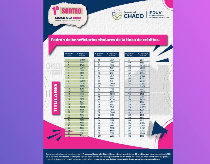 ipduv sorteo1