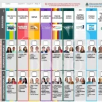 A las urnas: más de un millón de chaqueños habilitados para votar este domingo