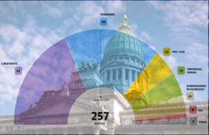 Congreso-NuevaCamaraDiputados-Dic2025