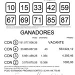La Poceada Chaqueña quedó vacante y el pozo superó los $244 millones