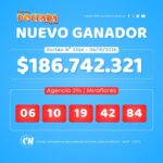 La suerte golpeó en Miraflores: ganó más de $186 millones en la Poceada
